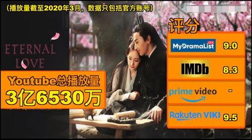 大香蕉国产免费现现视频,国产免费现视频，带你领略精彩瞬间